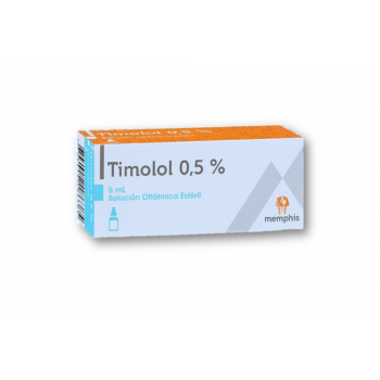 Timolol 0.5% Solucion...